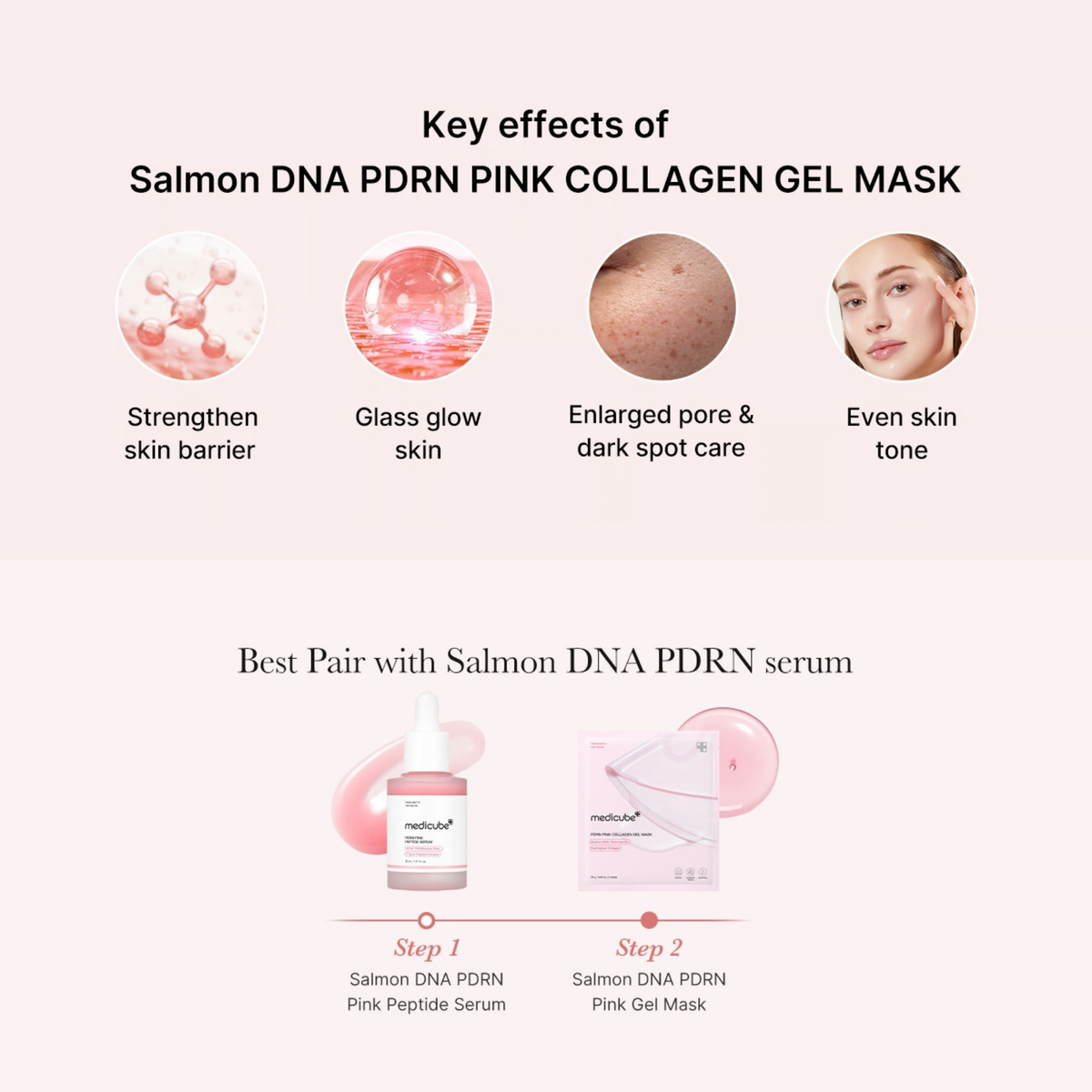 Medicube PDRN Pink Collagen Gel Mask (28g)